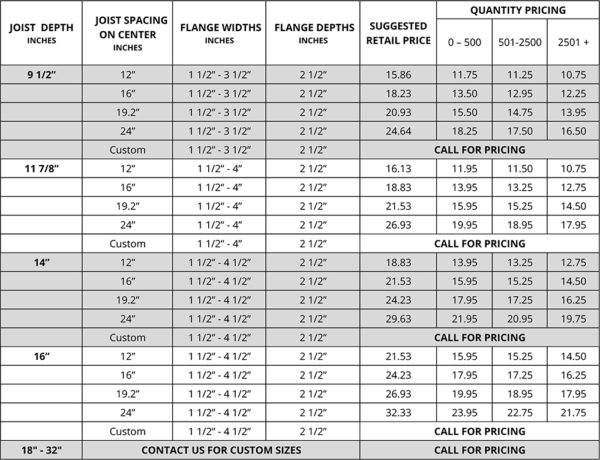 X-Brace I-Joist - Alliance Structural Product Sales Corp