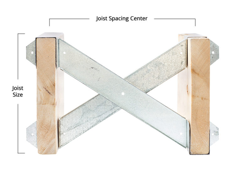 XBrace Dimensional Alliance Structural Product Sales Corp