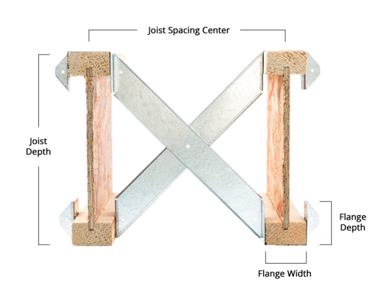 XBrace IJoist Alliance Structural Product Sales Corp